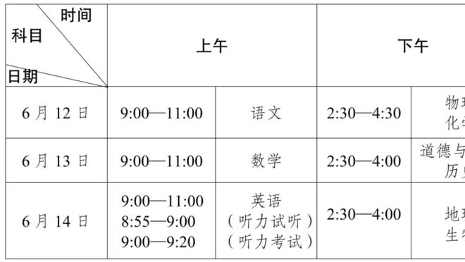 ?王哲林15+5 郭昊文20分 高登34+8分 上海大胜四川取3连胜